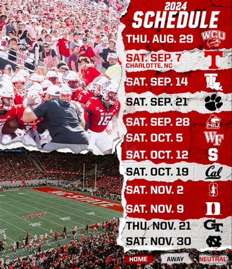 NC State Football 2024 expecta .